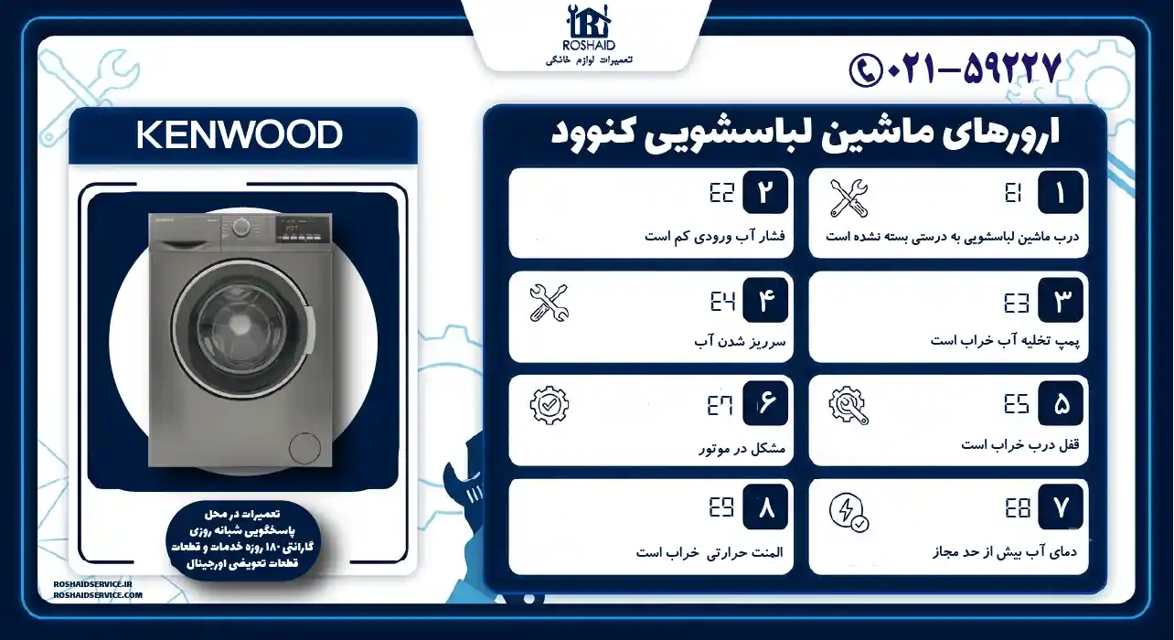 ارورهای ماشین لباسشویی کنوود